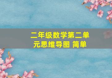 二年级数学第二单元思维导图 简单